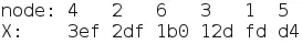 Binary Bomb